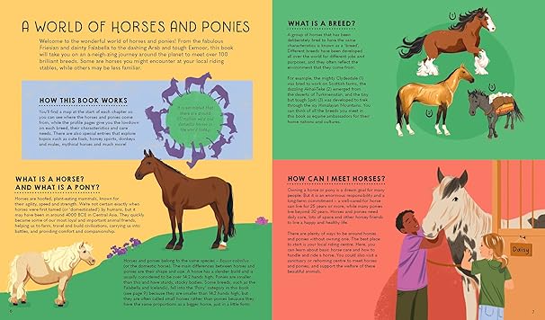 Atlas of Horses and Ponies Book