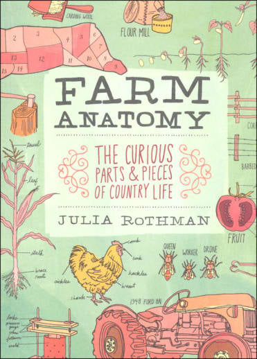 Farm Anatomy Book