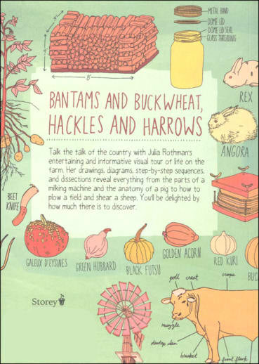 Farm Anatomy Book