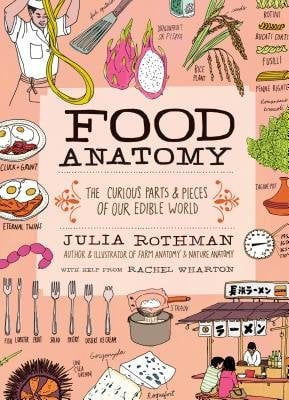 Food Anatomy Book