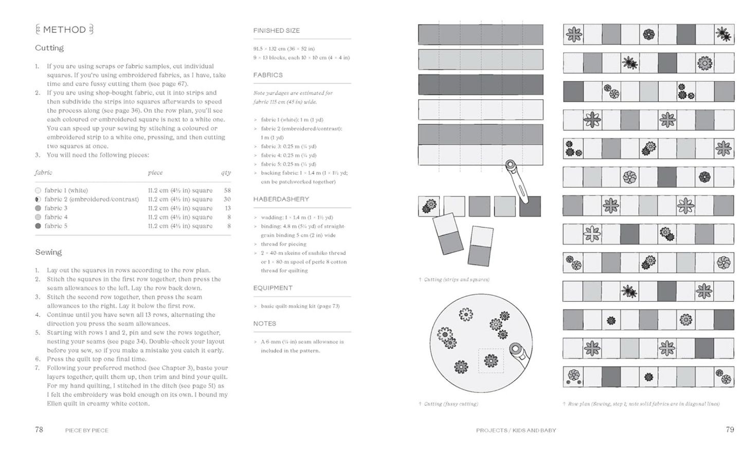 Piece by Piece Projects