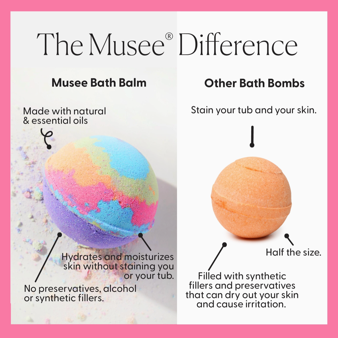 Bath Balms