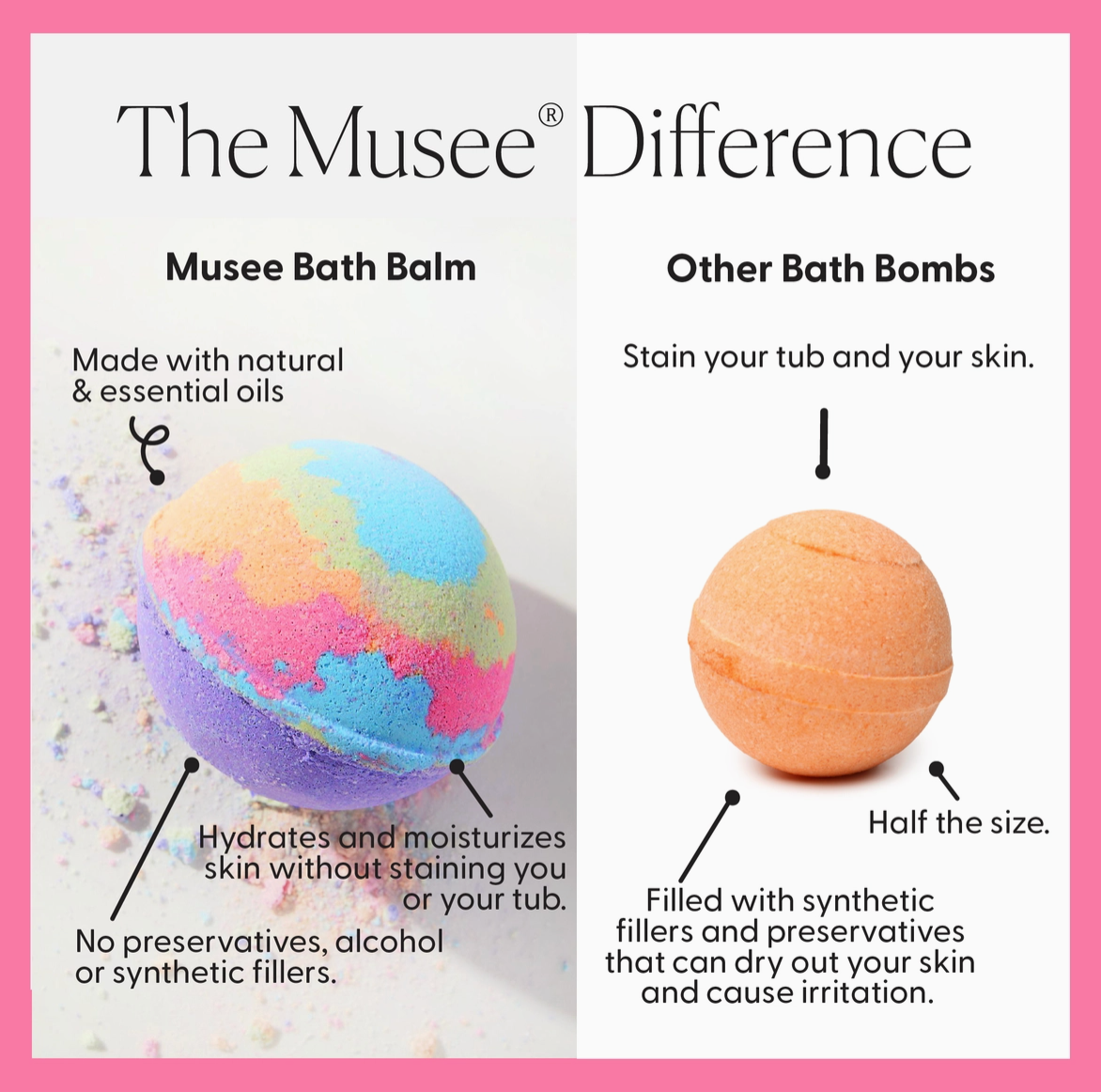 On the Farm Bath Balm Set