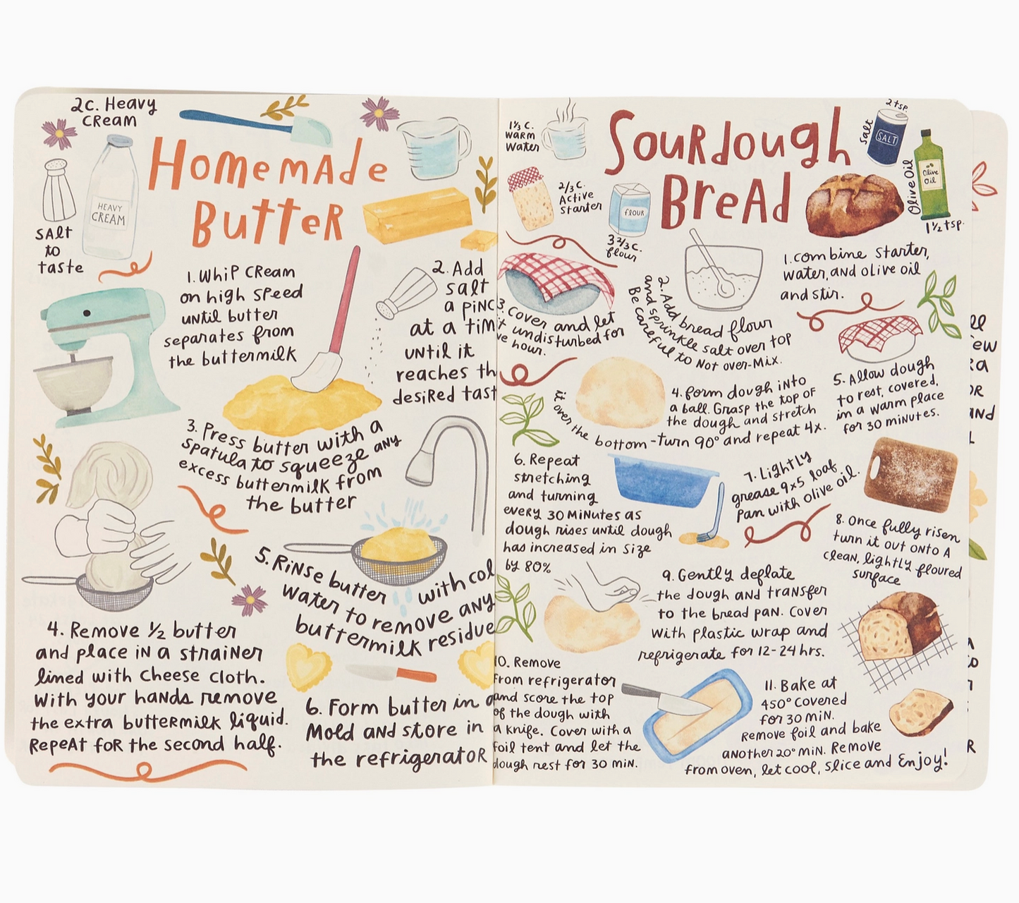 Recipe Journal
