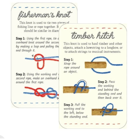 Knots in a Box